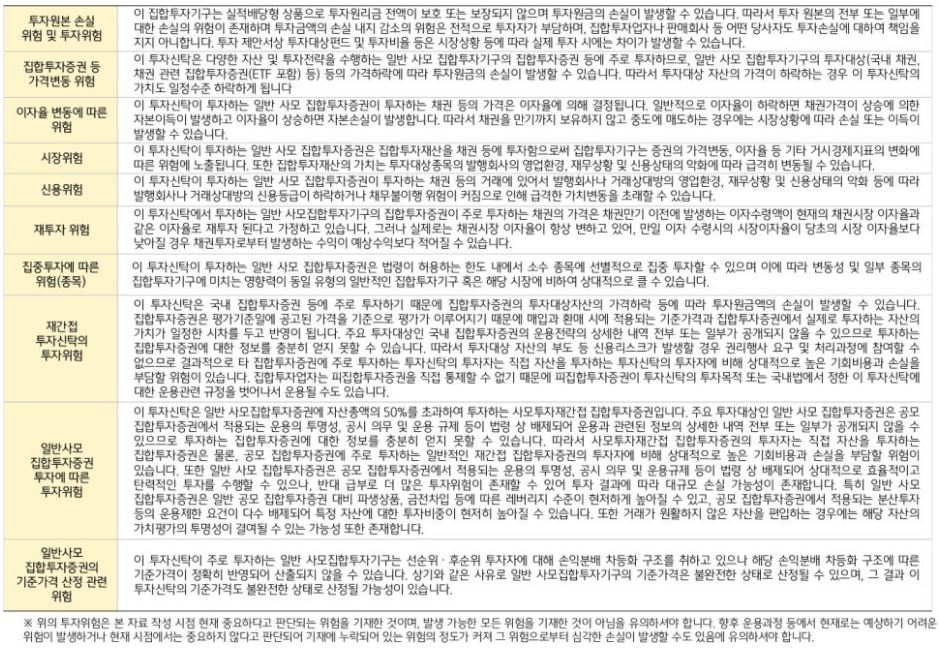 'kb 상생 투게더' 펀드의 주요 위험 요소들을 정리한 표.